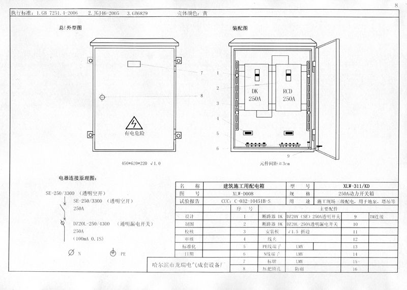 從變壓器到配電箱！臨時電源線連接和配電箱配置標準圖！