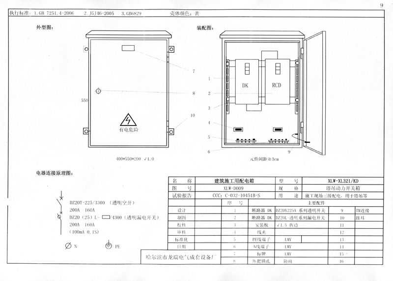 從變壓器到配電箱！臨時電源線連接和配電箱配置標準圖！