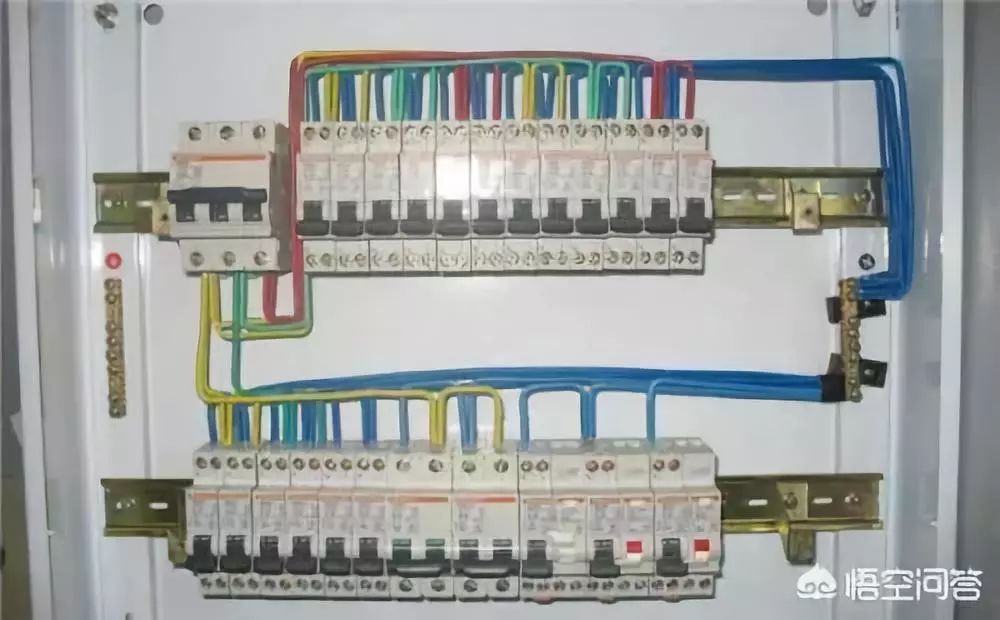 家庭配電箱總門和分門的功能是什么？