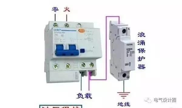 配電箱，配電柜的內(nèi)部結(jié)構(gòu)是什么？較詳細(xì)的解釋，學(xué)會收集必不可少的！