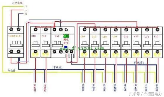 配電箱主開(kāi)關(guān)是否打開(kāi)？