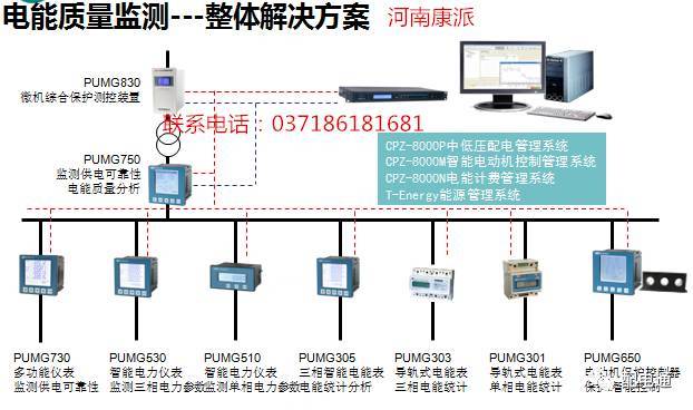 例如，詳細說明配電柜跳閘和回潮率等原因。