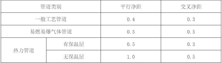 建筑電氣配電柜安裝標(biāo)準(zhǔn)和規(guī)范，值得一看