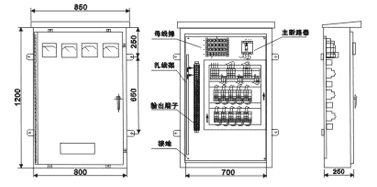 建筑電氣設(shè)計(jì)中如何確定配電箱體的尺寸？需要使用地圖集