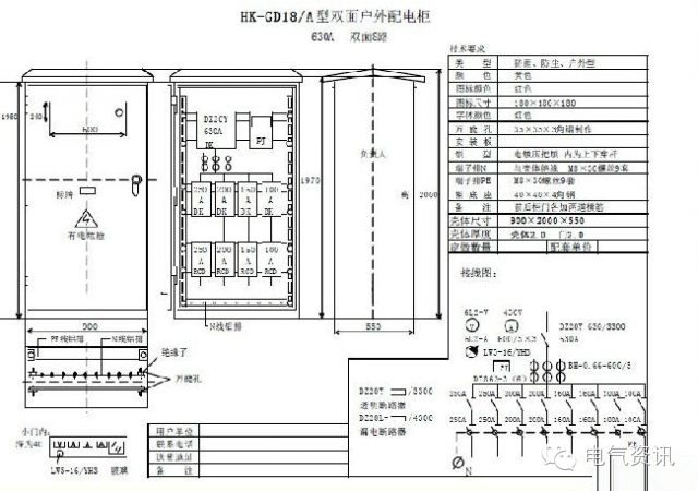 三級(jí)配電、二級(jí)漏電保護(hù)等。配電箱和施工要求(視頻附后)