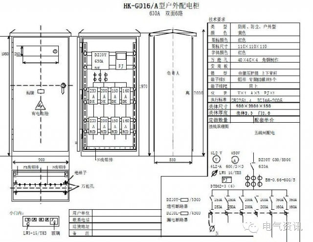 三級(jí)配電、二級(jí)漏電保護(hù)等。配電箱和施工要求(視頻附后)