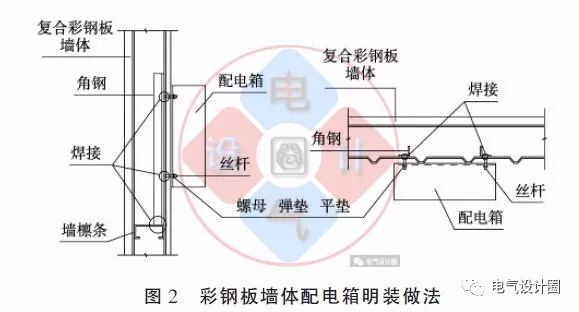 配電箱如何安裝在彩鋼板上？用圖片和圖紙?jiān)敿?xì)說(shuō)明各種電氣施工節(jié)點(diǎn)