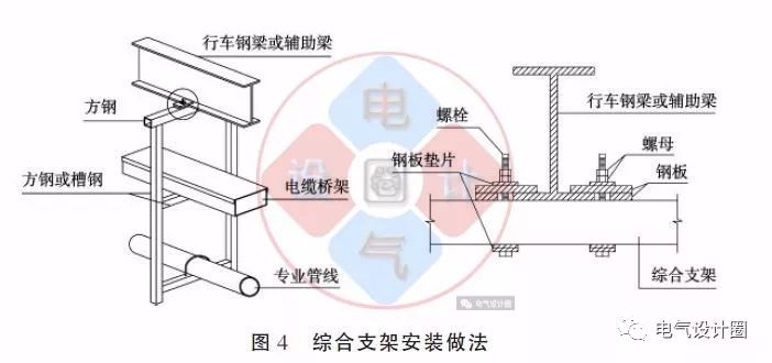 配電箱如何安裝在彩鋼板上？用圖片和圖紙?jiān)敿?xì)說(shuō)明各種電氣施工節(jié)點(diǎn)