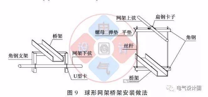 配電箱如何安裝在彩鋼板上？用圖片和圖紙?jiān)敿?xì)說(shuō)明各種電氣施工節(jié)點(diǎn)