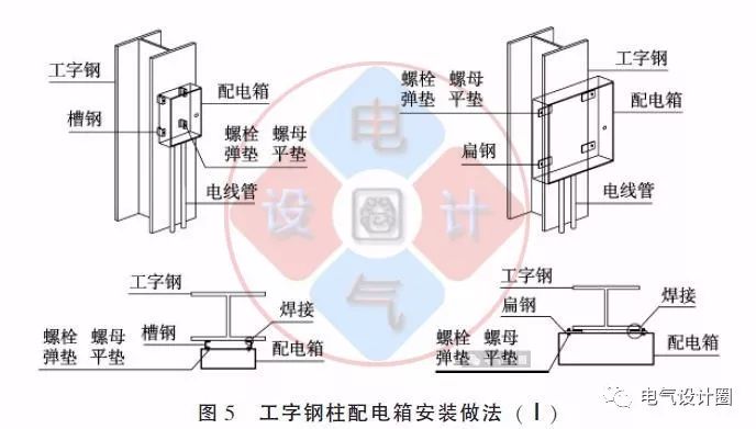 配電箱如何安裝在彩鋼板上？用圖片和圖紙?jiān)敿?xì)說(shuō)明各種電氣施工節(jié)點(diǎn)