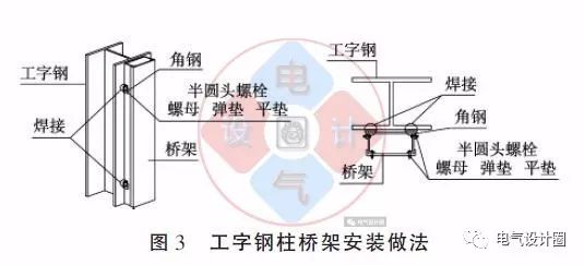 配電箱如何安裝在彩鋼板上？用圖片和圖紙?jiān)敿?xì)說(shuō)明各種電氣施工節(jié)點(diǎn)