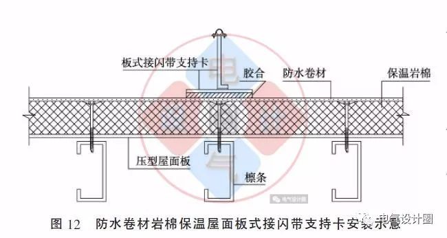 配電箱如何安裝在彩鋼板上？用圖片和圖紙?jiān)敿?xì)說(shuō)明各種電氣施工節(jié)點(diǎn)