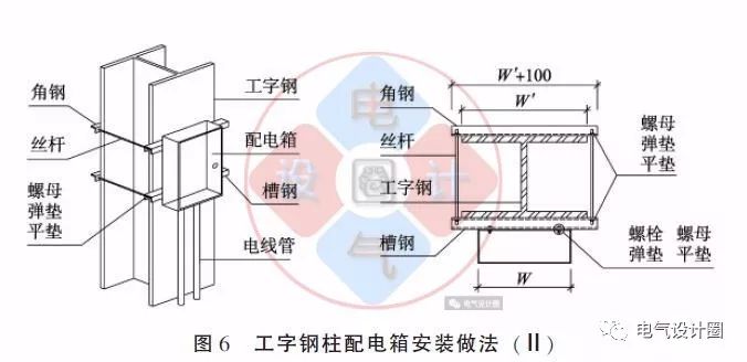 配電箱如何安裝在彩鋼板上？用圖片和圖紙?jiān)敿?xì)說(shuō)明各種電氣施工節(jié)點(diǎn)