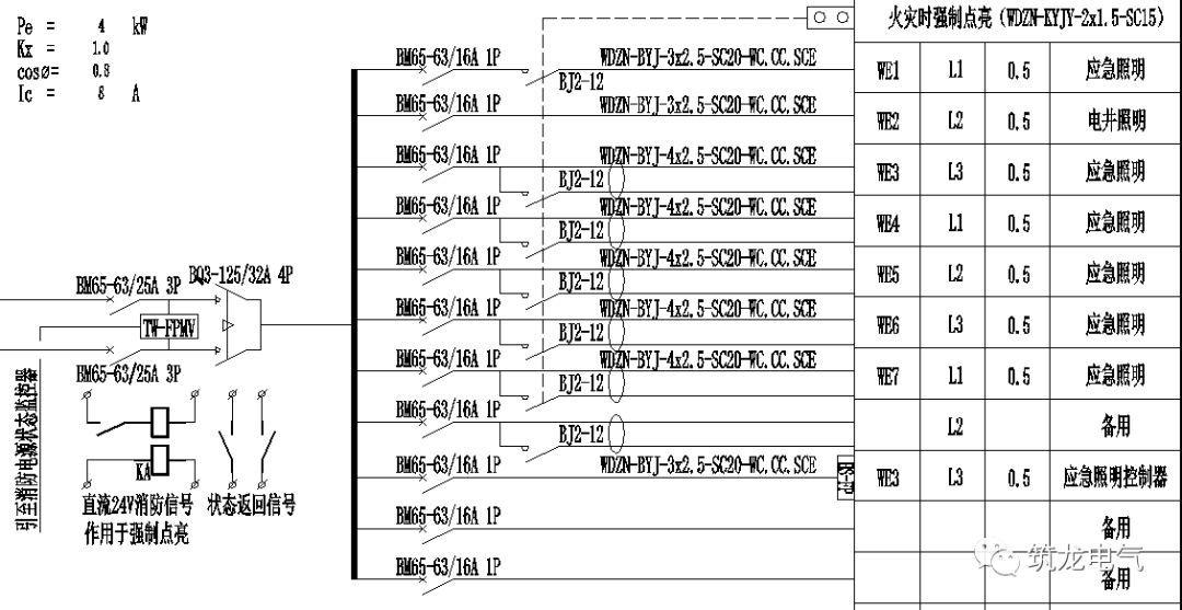 教你畫應(yīng)急照明配電箱系統(tǒng)圖！