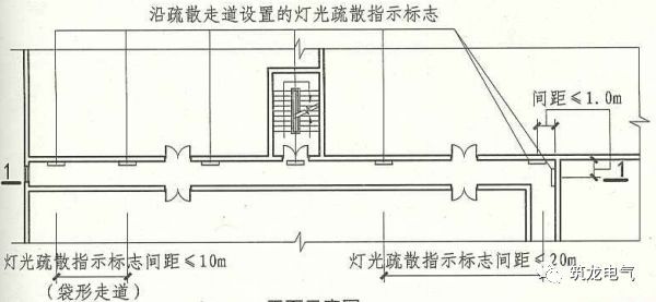 教你畫應(yīng)急照明配電箱系統(tǒng)圖！