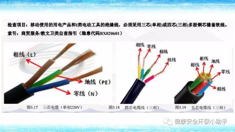 恐怖。工人檢修配電柜，1爆炸火花飛濺，瞬間悲劇......